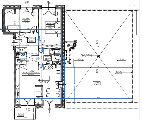 Mieszkanie Rzeszów rynek pierwotny sprzedaż